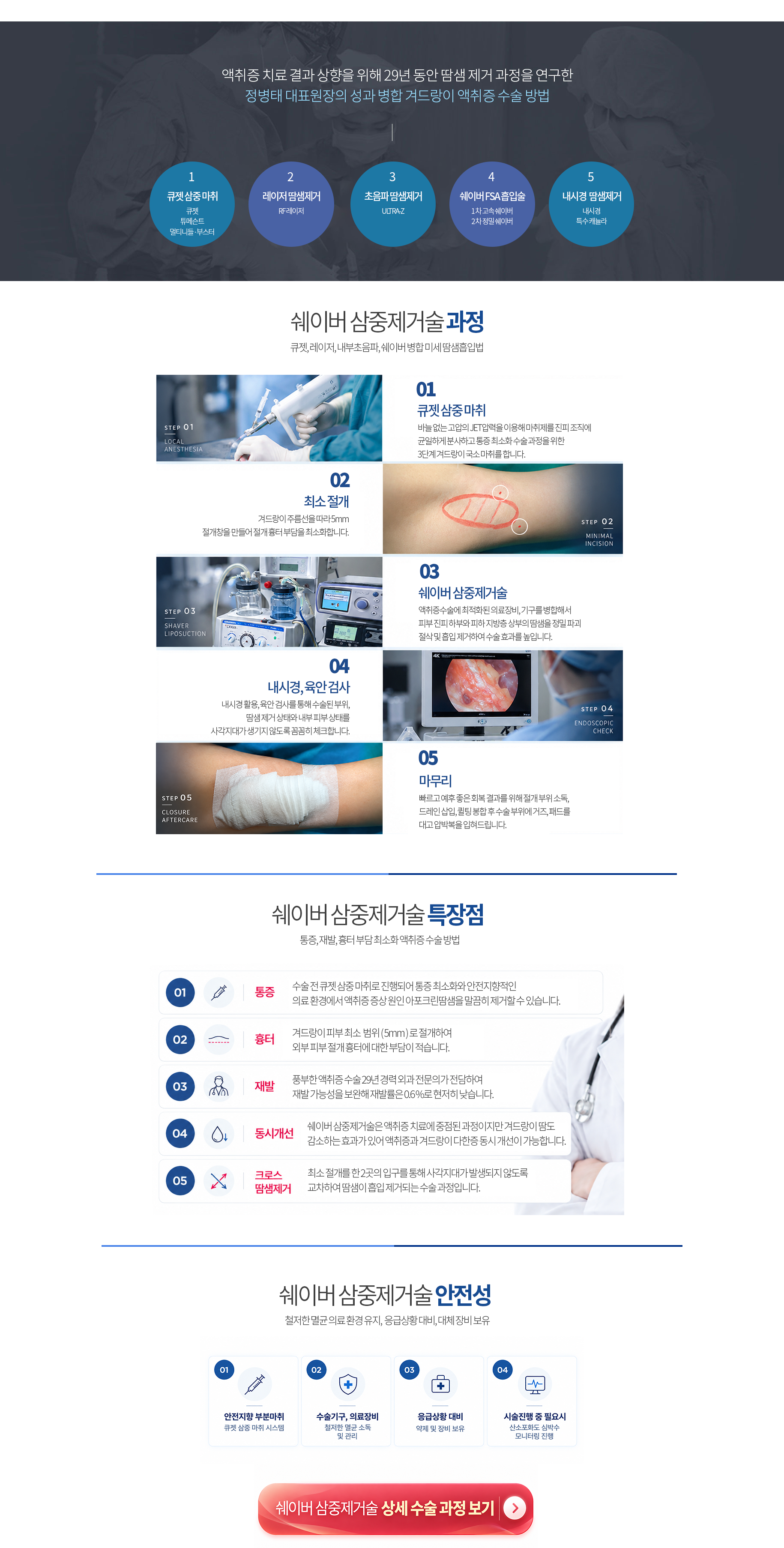 쉐이버 삼중제거술